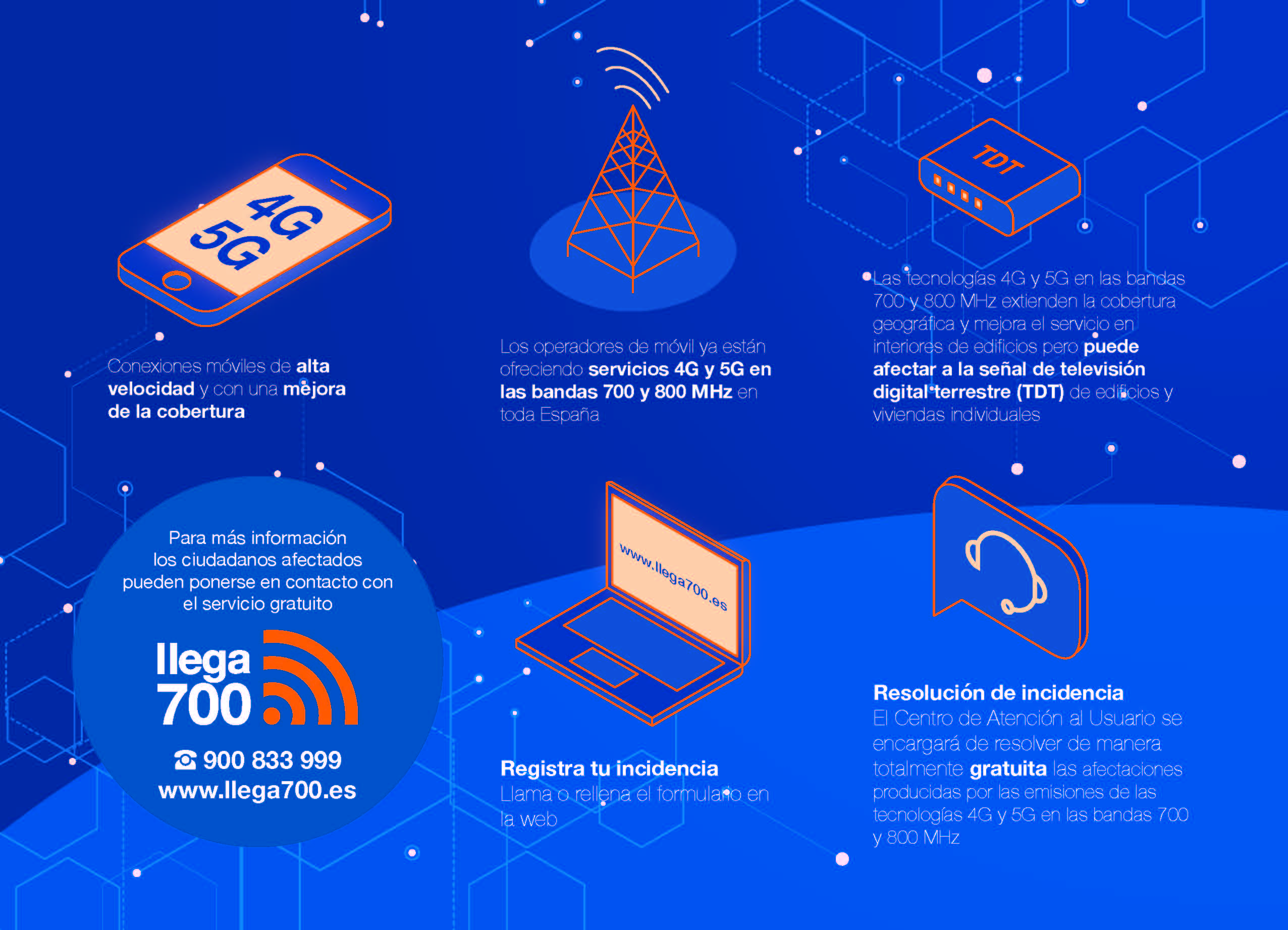 Infografía Llega700